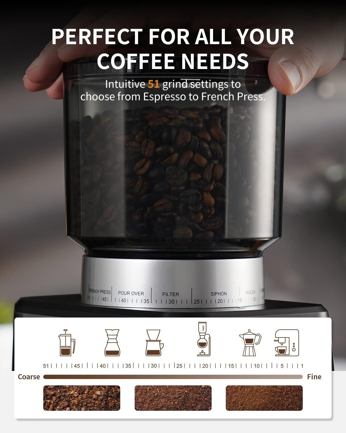 Shardor Conical Burr Coffee Grinder Review Coffee Machines