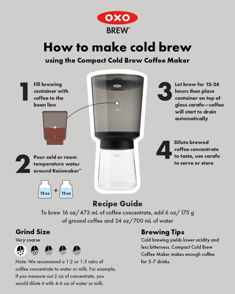 Can I Make Cold Brew Coffee With A Coffee Machine?