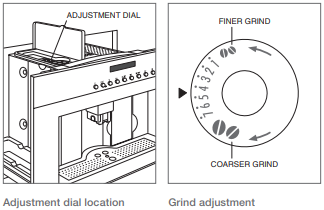 How Do I Adjust The Coffee Grind Size On My Machine?