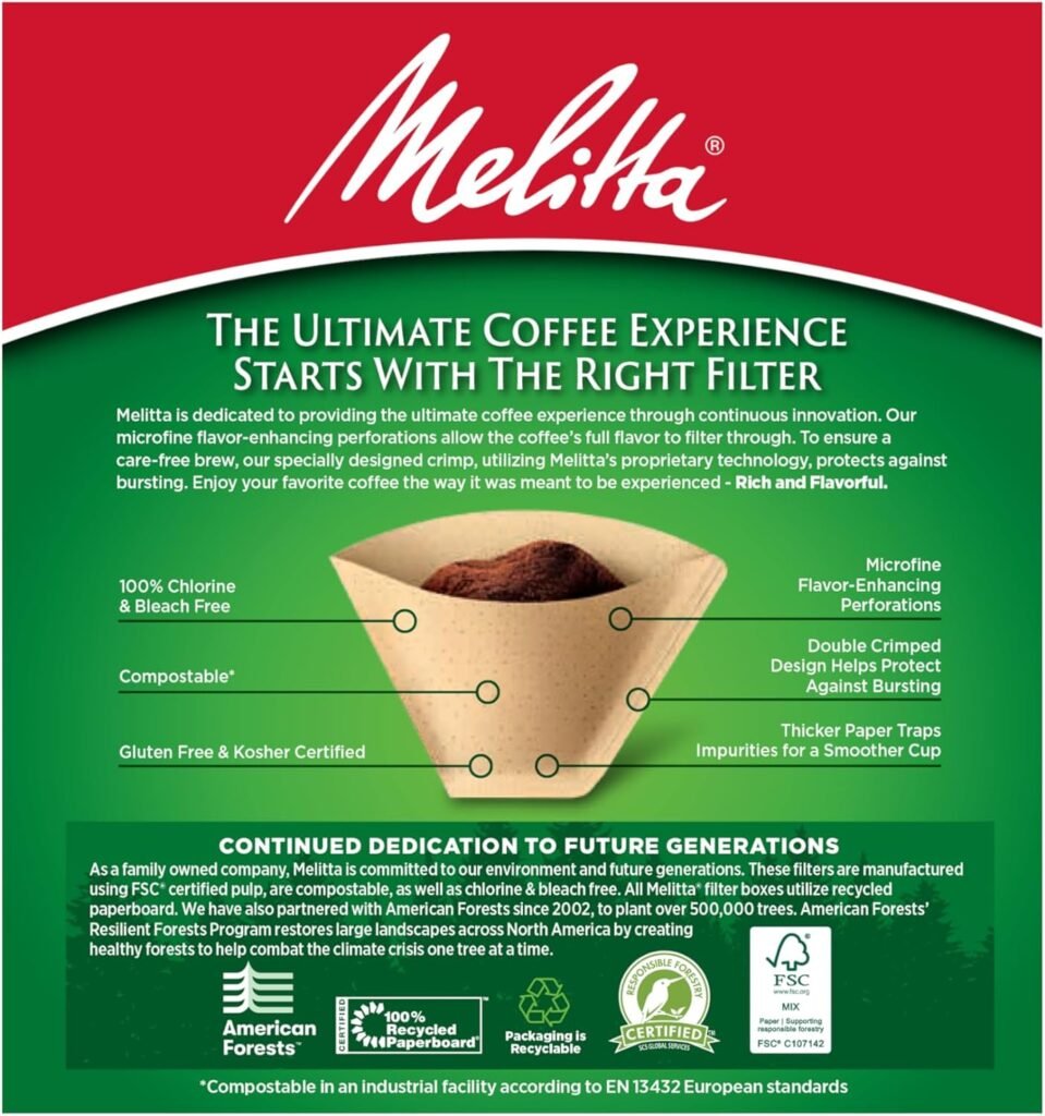 Melitta #4 Cone Coffee Filters, Unbleached Natural Brown, 100 Count (Pack of 6) 600 Total Filters Count - Packaging May Vary