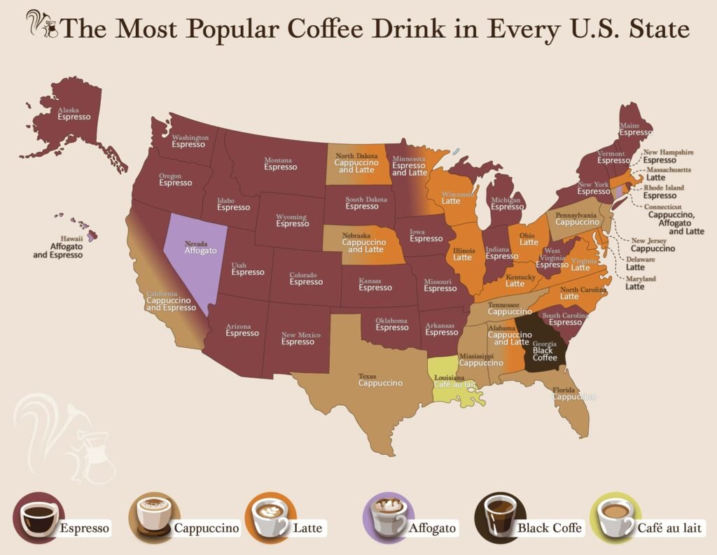 Which Is The Most Popular Coffee In The World?