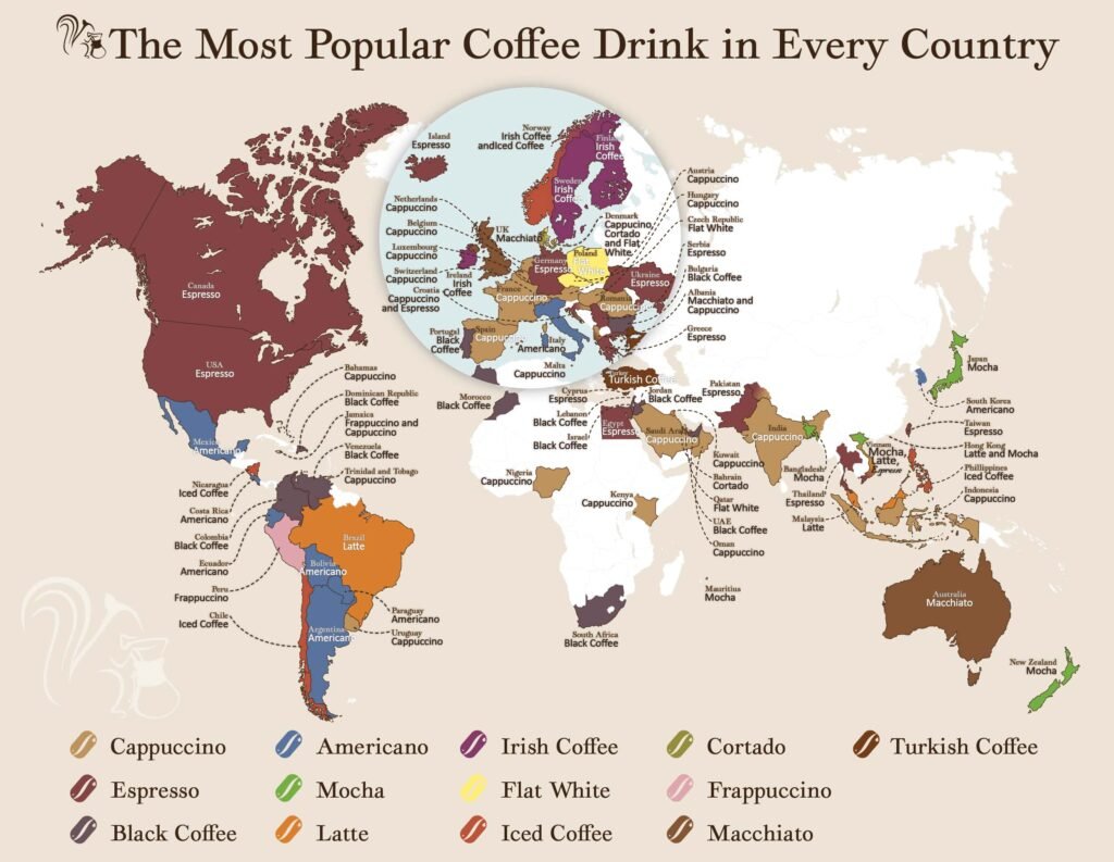 Which Is The Most Popular Coffee In The World?