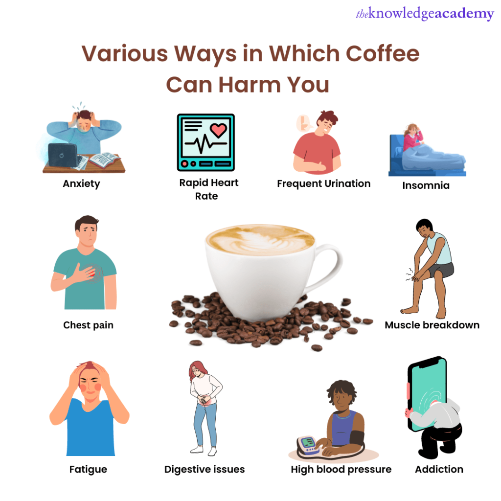 Are There Side Effects to Drinking Coffee Daily?