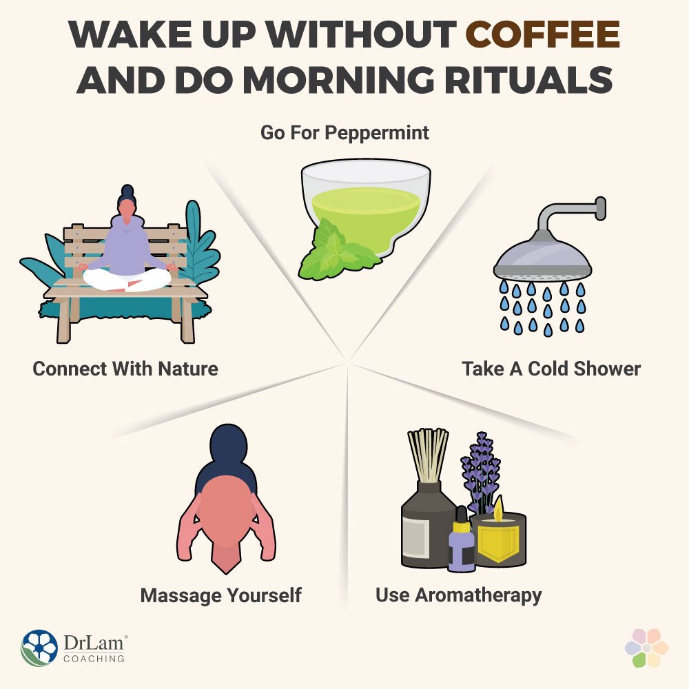 Are You Healthier With or Without Coffee?