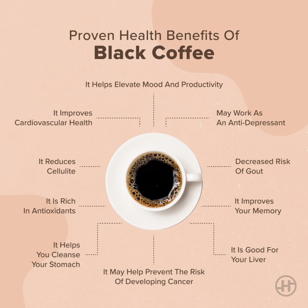 Benefits of Coffee for Males