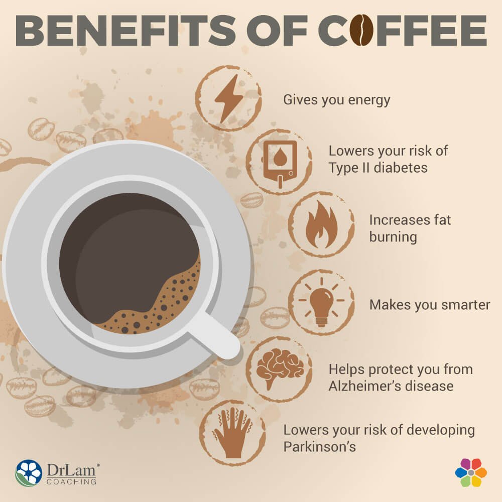 Benefits of Quitting Coffee for Your Health