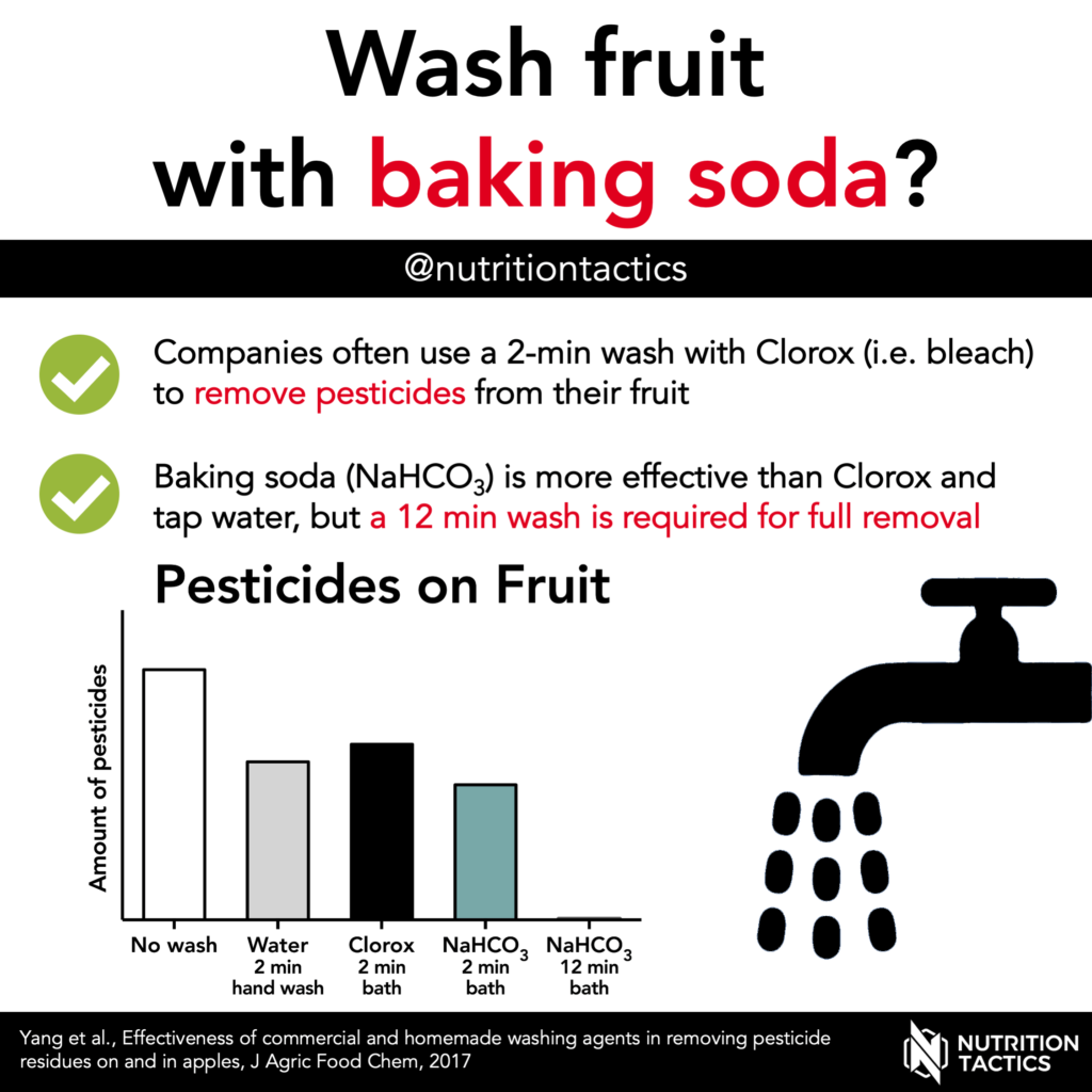 Clean Produce Effectively: Vinegar vs Baking Soda