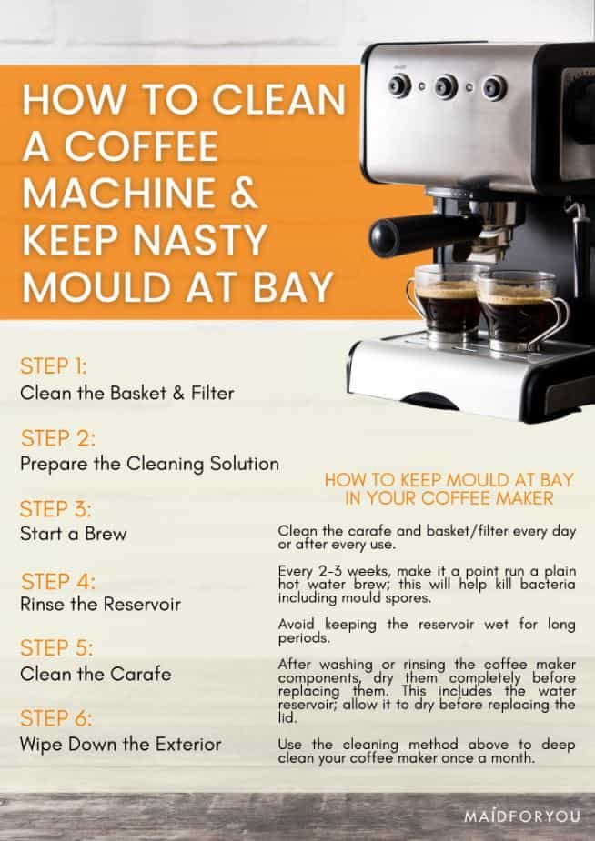 How Often Should I Clean My Coffee Machine?