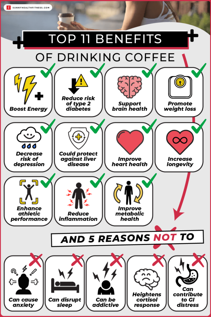 The Benefits of Not Drinking Coffee