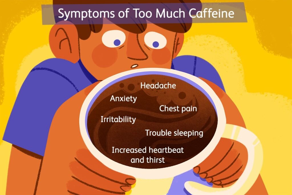 The Effects of Excessive Coffee Consumption in Men