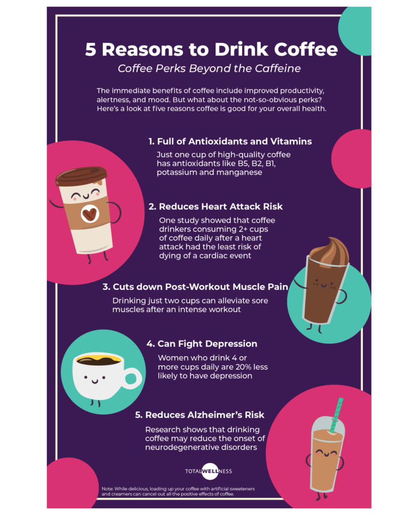 The Positive Effects of Caffeine on Health and Well-Being