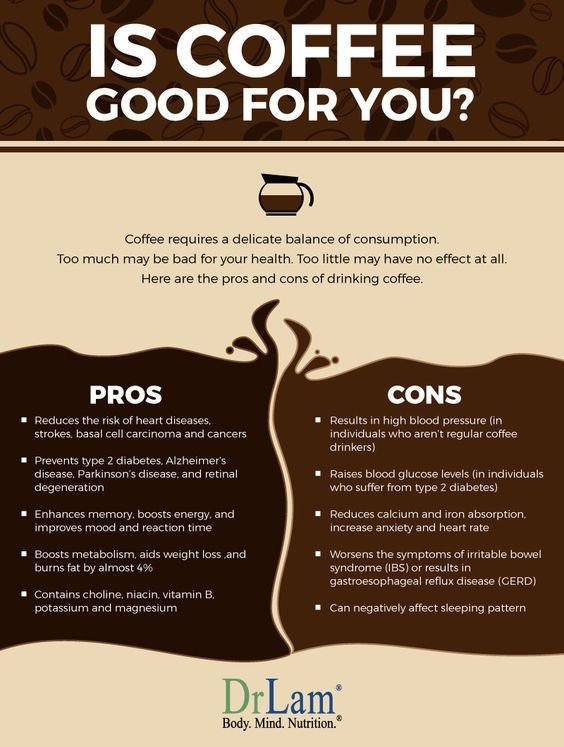 The Pros and Cons of Drinking Coffee