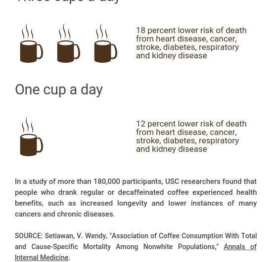 Who Should Not Drink Coffee: Important Health Considerations