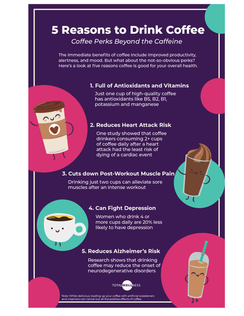 Why Caffeine Might Be Making You Less Productive