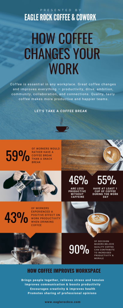 Why Caffeine Might Be Making You Less Productive