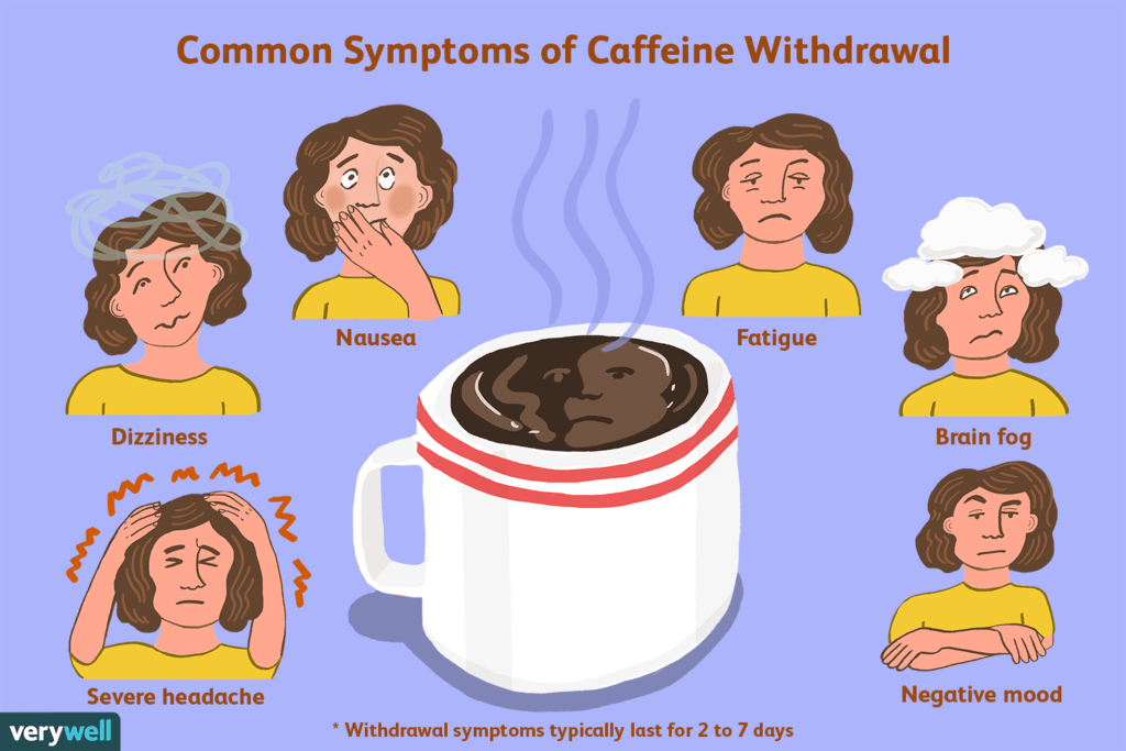 Why You Should Stop Drinking Coffee Everyday